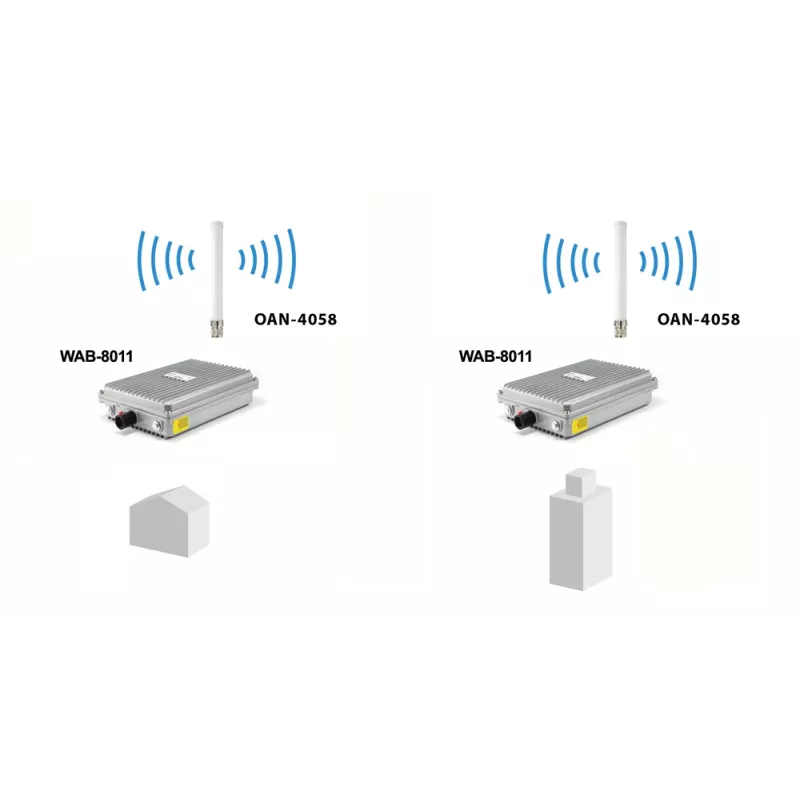 LevelOne Antena omnidireccional dual band 5 dBi/8 dBi 2,4 GHz/5 GHz, interior/exterior