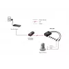 LevelOne Splitter PoE Fast Ethernet, 802.3af PoE, salida 5-12V DC