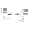 Extensor KVM sobre Cat.5 LevelOne KVM-9036