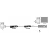 Extensor KVM sobre Cat.5 LevelOne KVM-9036