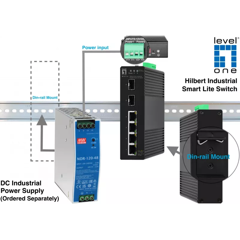 Switch gestionado LevelOne Hilbert Switch industrial Gigabit Smart Lite de 6 puertos