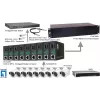 LevelOne Convertidor de medios RJ45 a SFP+ 10-Gigabit
