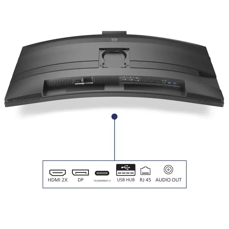 Monitor Philips 49B2U6903CH/00 124,5 cm (49