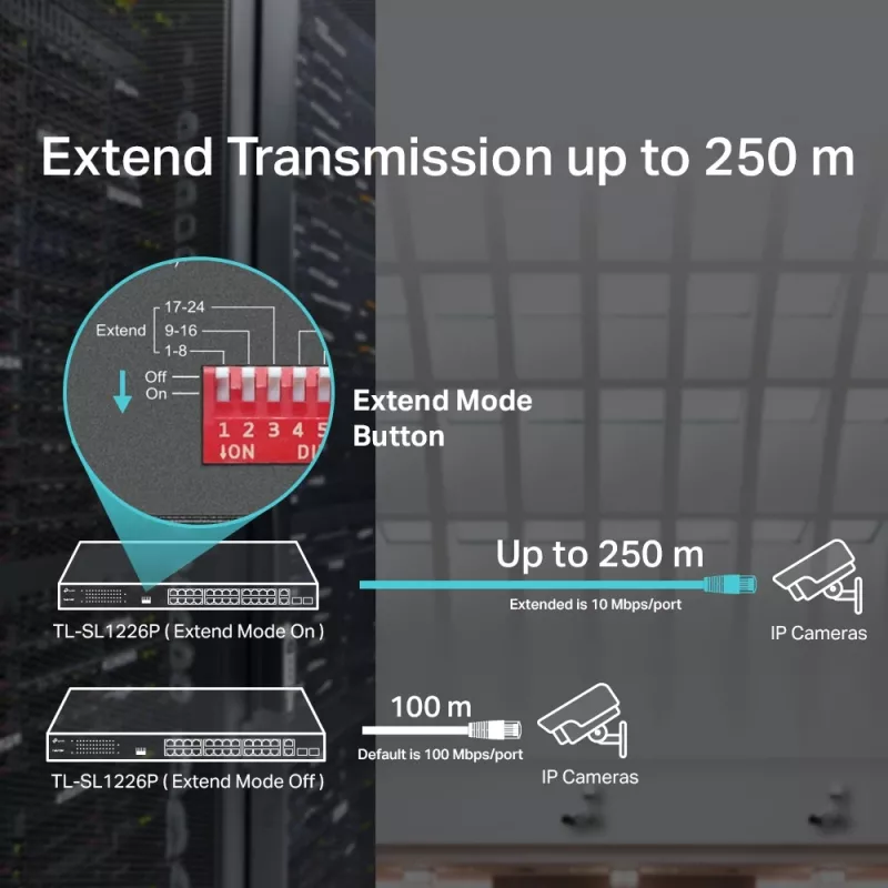 TP-Link switch no gestionado PoE+ de 24 puertos 10/100Mbps + 2 puertos Gigabit