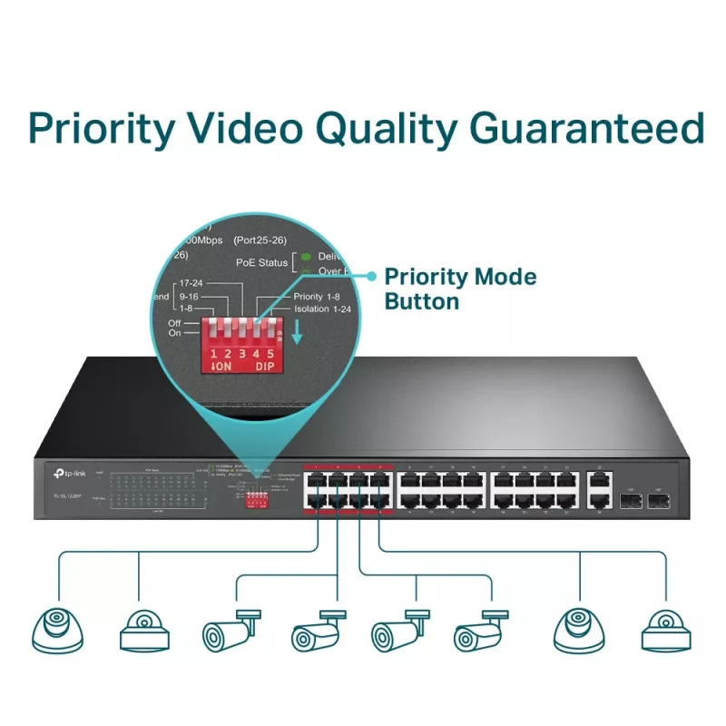 TP-Link switch no gestionado PoE+ de 24 puertos 10/100Mbps + 2 puertos Gigabit