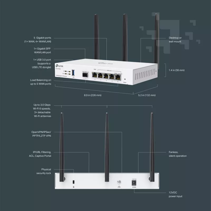 TP-Link FESTA FR365 router inalámbrico Gigabit Ethernet Dual-Band (2,4 GHz + 5 GHz o 2,4 GHz + 6 GHz) blanco