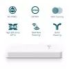 TP-Link Omada EAP615-Wall AX1800 punto de acceso Wi-Fi 6 de pared (5 uds.)