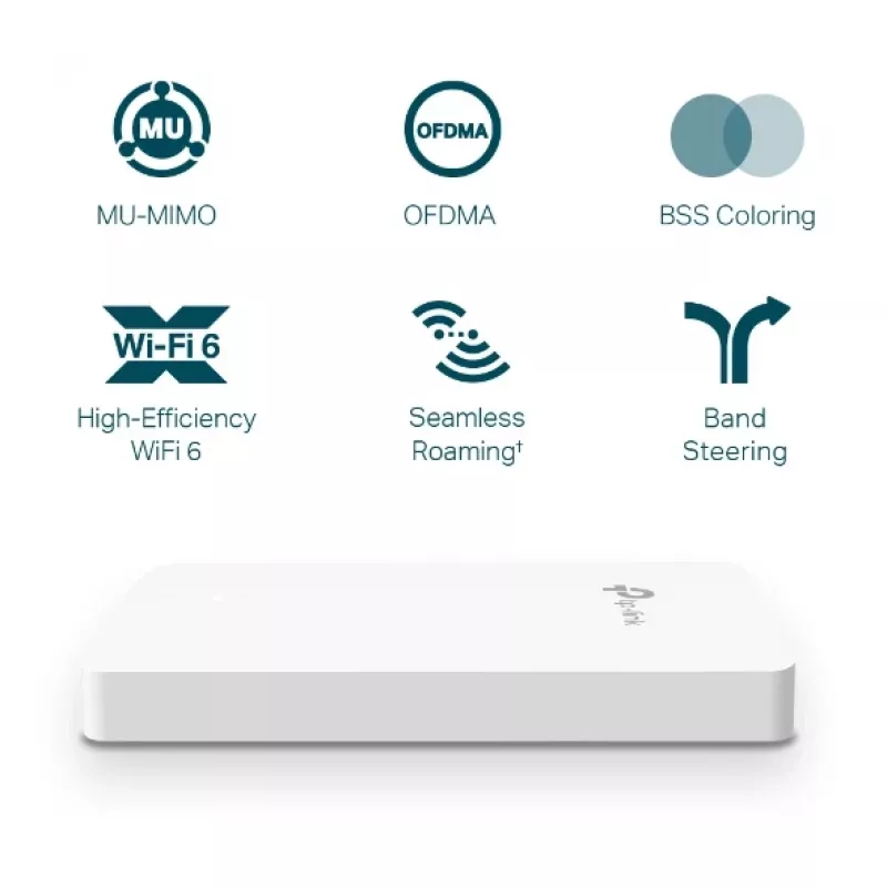 TP-Link Omada EAP615-Wall AX1800 punto de acceso Wi-Fi 6 de pared (5 uds.)