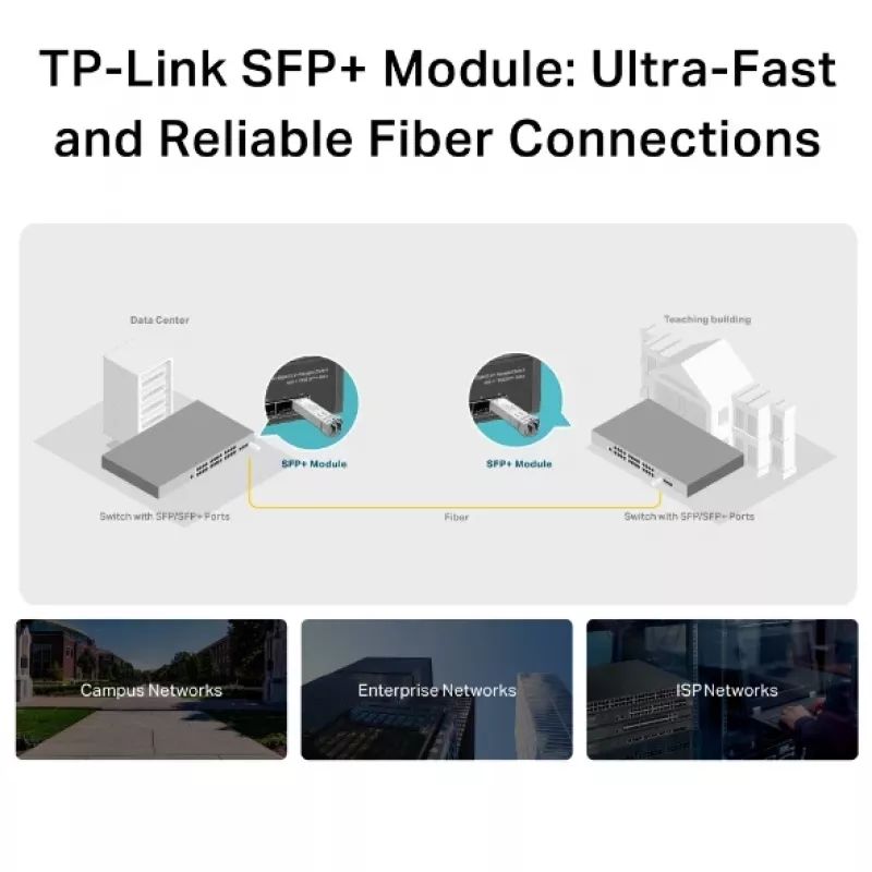 TP-Link SM5110-LR módulo transceptor de red fibra óptica 10000 Mbit/s SFP+ 1310 nm