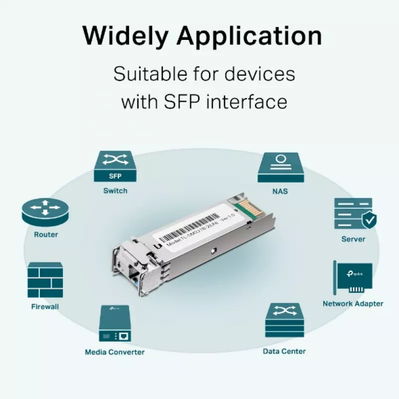TP-Link Gigabit Single-Mode WDM Bi-Directional módulo SFP, fibra óptica, 1250 Mbit/s, SFP, LC, 9/125 µm, BX