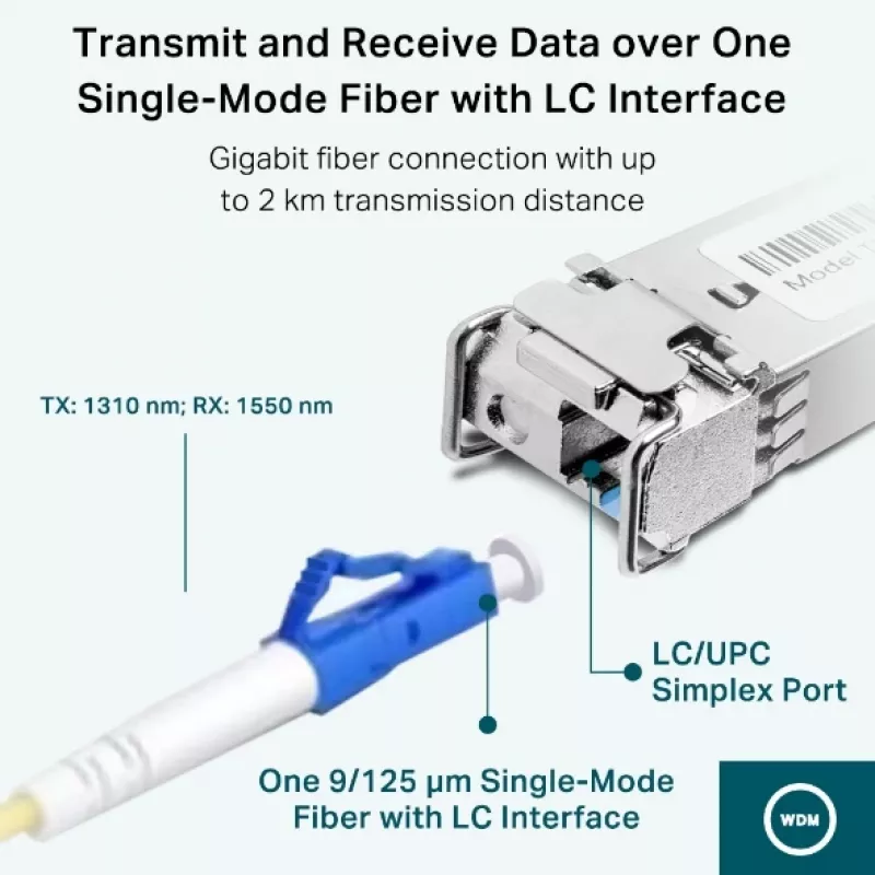 TP-Link Gigabit Single-Mode WDM Bi-Directional módulo SFP, fibra óptica, 1250 Mbit/s, SFP, LC, 9/125 µm, BX