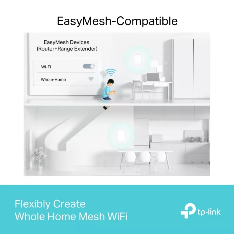 TP-Link Archer AX3000 Dual-Band Wi-Fi 6 Air Range Extender, repetidor de red, 2976 Mbit/s, blanco, pared, FCC, RoHS, 12 V