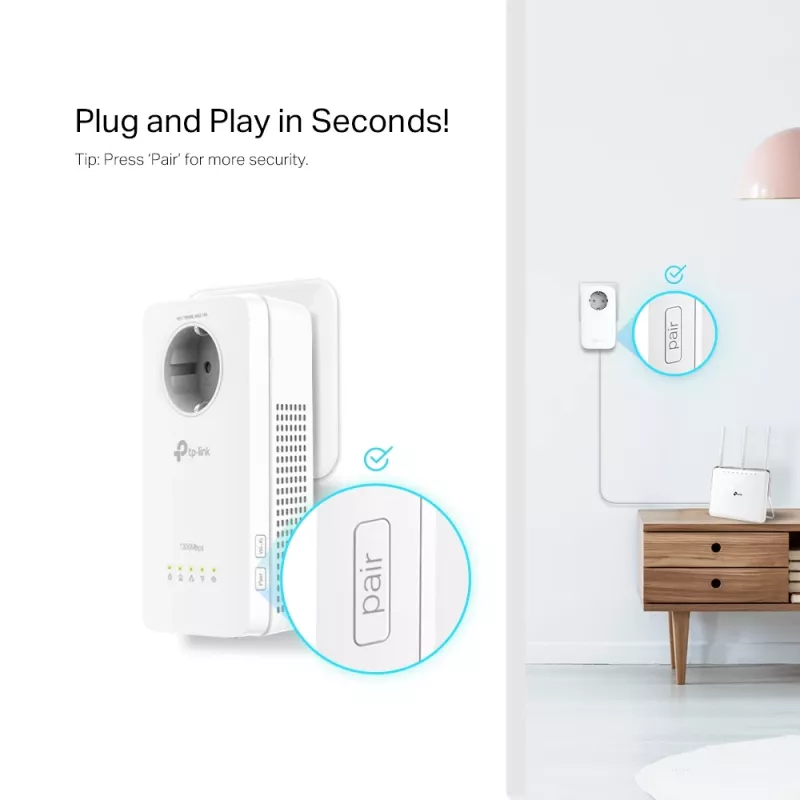 TP-Link TL-WPA1300P KIT 1300 Mbit/s Ethernet LAN WLAN blanco 2 uds.