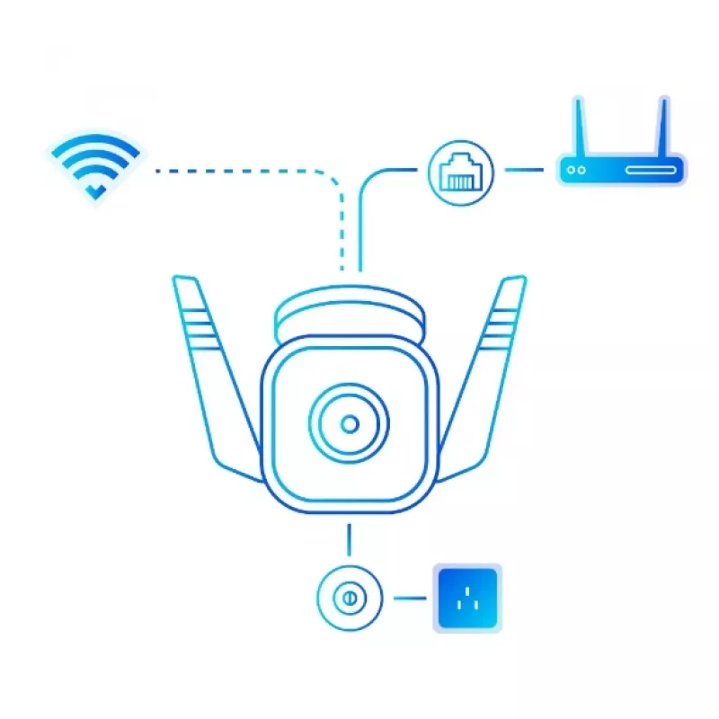 TP-Link Tapo cámara de seguridad Wi-Fi para exterior, cámara de seguridad IP, exterior, con cable e inalámbrica, Amazon Alexa y Google Assistant, CE, techo/pared