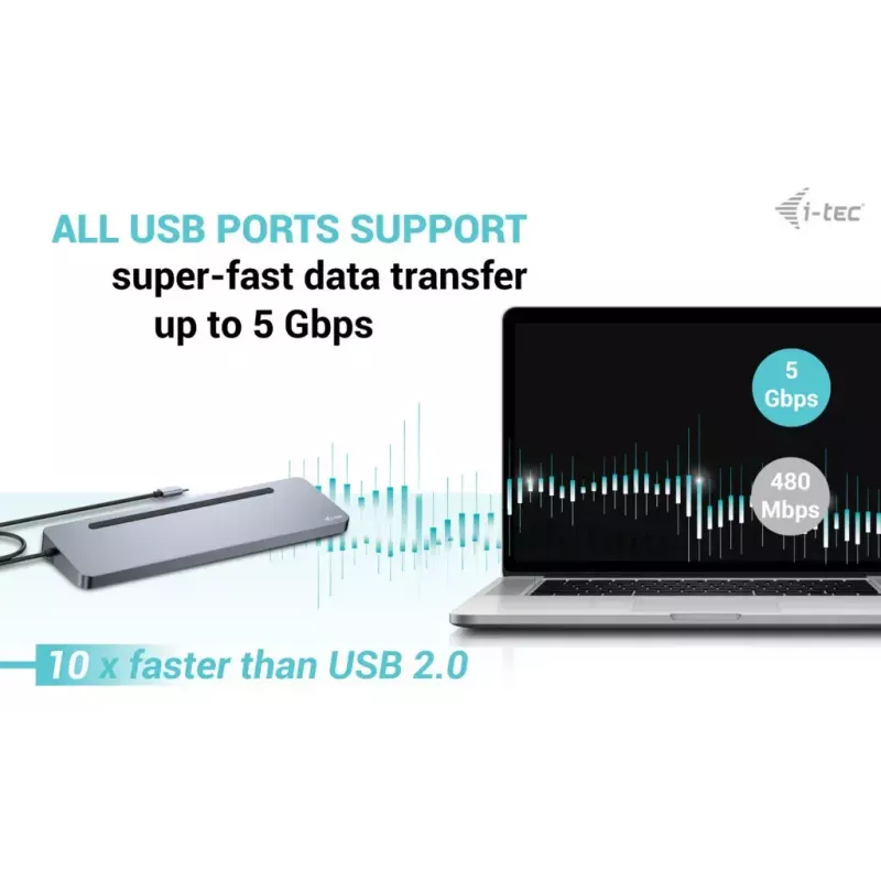 i-tec USB-C Estación de acoplamiento metálica ergonómica 3x 4K Display + Power Delivery 100 W