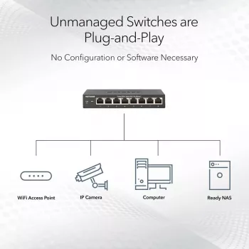NETGEAR MS105-100EUS Switch de red Unmanaged 2.5G Ethernet (100/1000/2500) Power over Ethernet (PoE) 1U