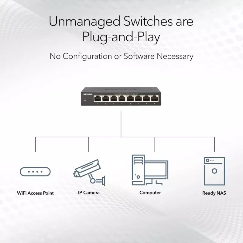 Netgear MS105-100EUS conmutador de 5 puertos 2,5G no administrable