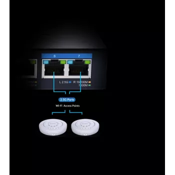 Switch no gestionado Multi-Gigabit de 7 puertos D-Link