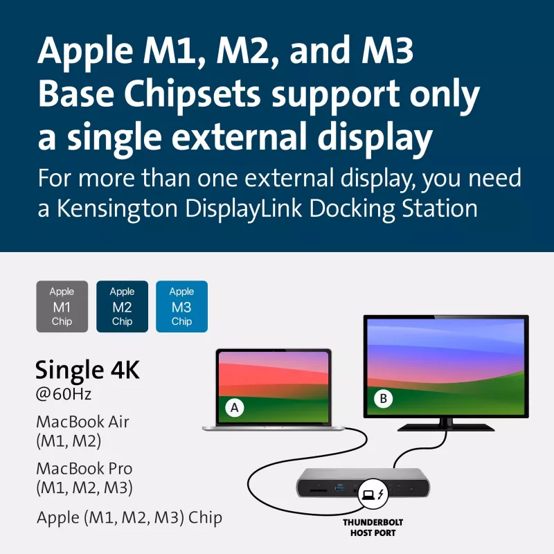 Estación de acoplamiento Kensington SD5760T Thunderbolt 4 Dual 4K con alimentación de 96W