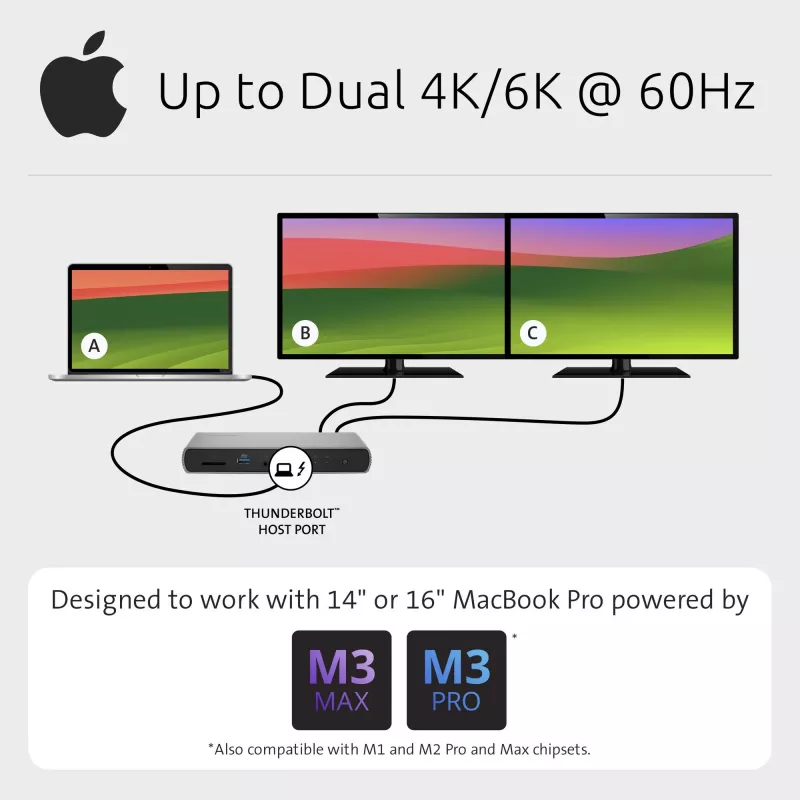 Estación de acoplamiento Kensington SD5760T Thunderbolt 4 Dual 4K con alimentación de 96W