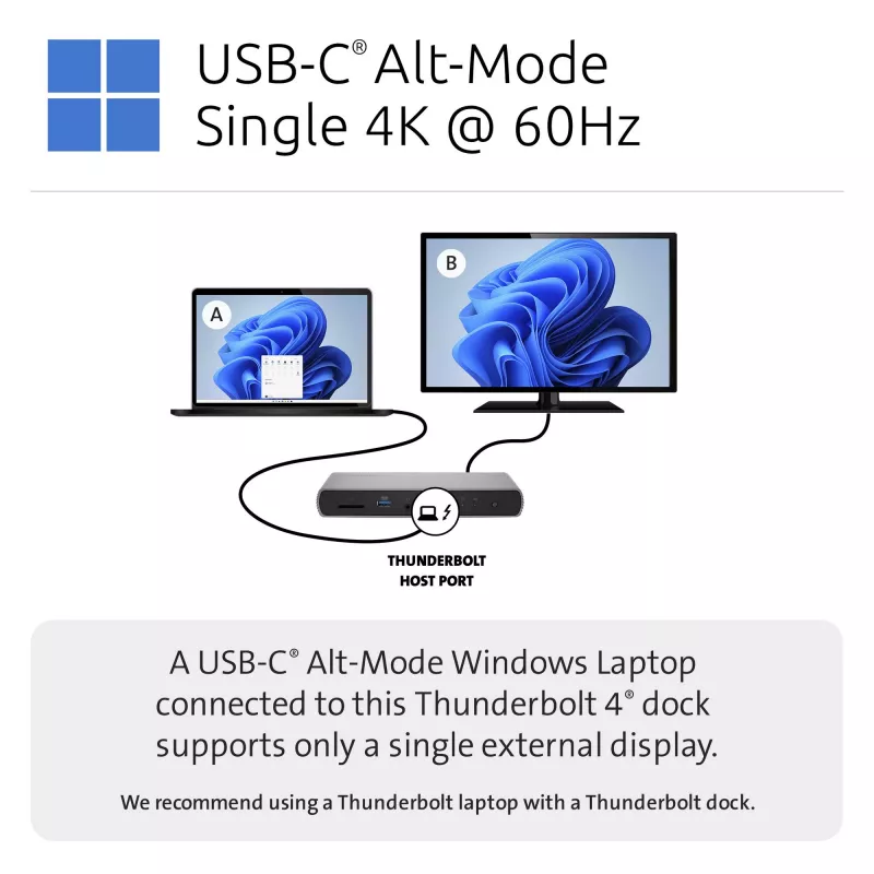 Estación de acoplamiento Kensington SD5760T Thunderbolt 4 Dual 4K con alimentación de 96W