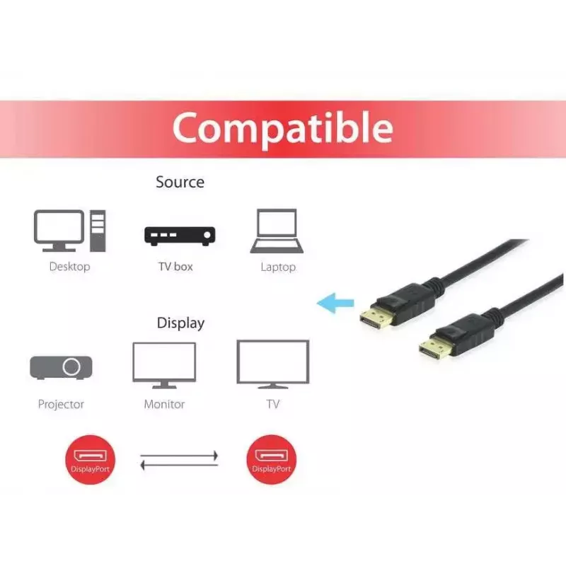 Cable DisplayPort Equip 119253 3 m
