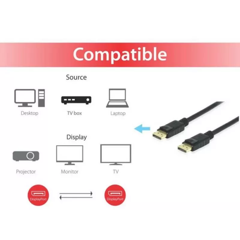 Cable DisplayPort Equip 119255 5 m