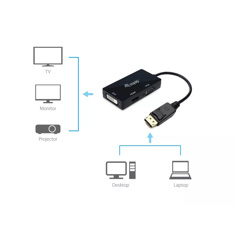 Adaptador DisplayPort a VGA HDMI DVI Equip 133441