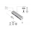 Adaptador multifunción 5 en 1 USB-C Equip