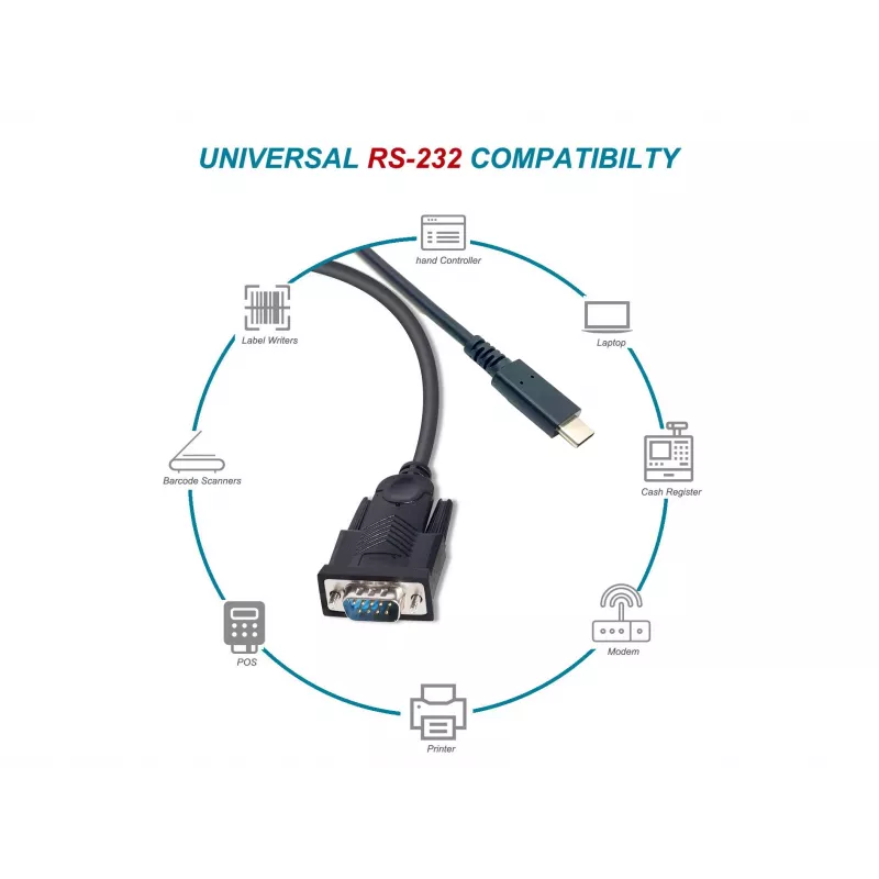 Cable Equip USB-C a serie DB9 M/M 1,5 m negro