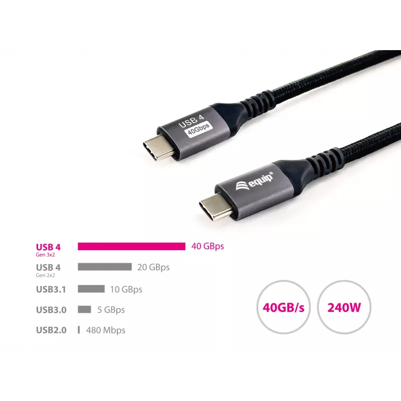 Cable Equip USB 4 Gen 3 C a C, M/M, 2,0 m, PD3.1 240 W, 8K/60 Hz, 40 Gbit/s, negro