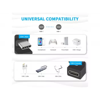 Adaptador USB-C en ángulo U Equip 133476 10Gbps PD 100W pack de 2