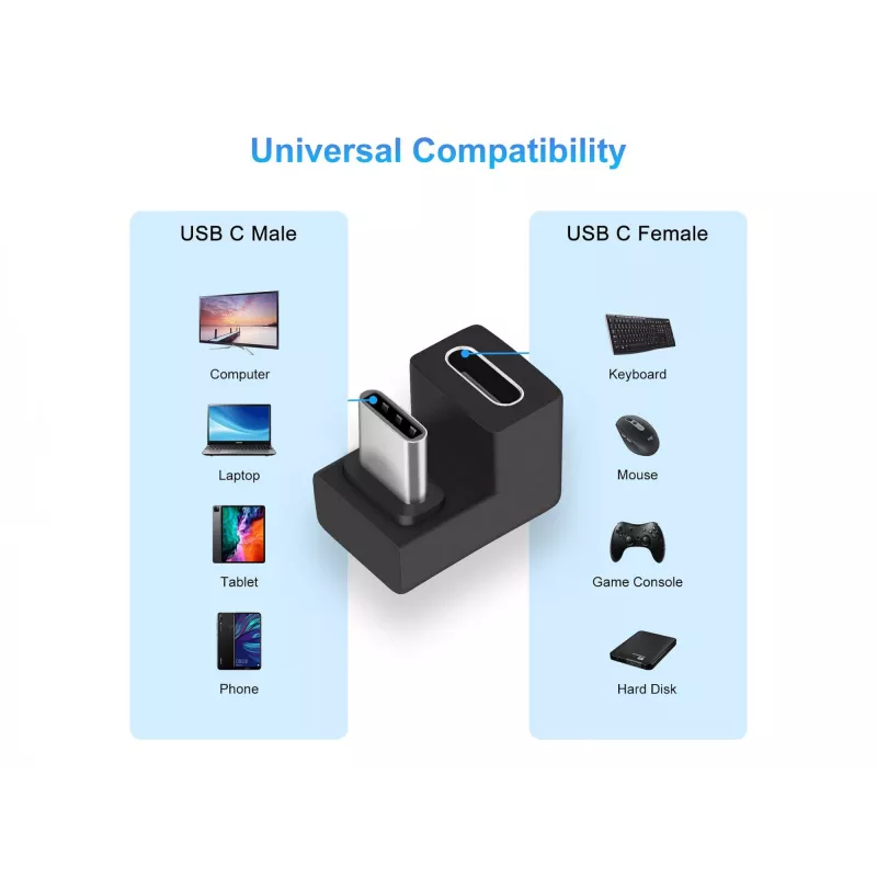 Adaptador USB-C en ángulo U Equip 133476 10Gbps PD 100W pack de 2