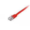 Cable de red Equip Cat.6A U/FTP plano RJ-45 3 m rojo