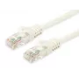Cable de red Equip Cat.6A U/UTP, 1,0 m, blanco