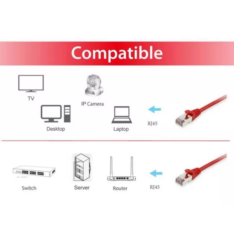 Cable de red Equip Cat.6A S/FTP RJ-45 25 m rojo