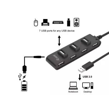 Concentrador USB Equip 7 puertos USB 2.0, USB 2.0, USB 2.0, 480 Mbit/s, negro, China, CE, RoHS