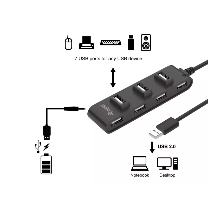 Concentrador USB Equip 7 puertos USB 2.0, USB 2.0, USB 2.0, 480 Mbit/s, negro, China, CE, RoHS