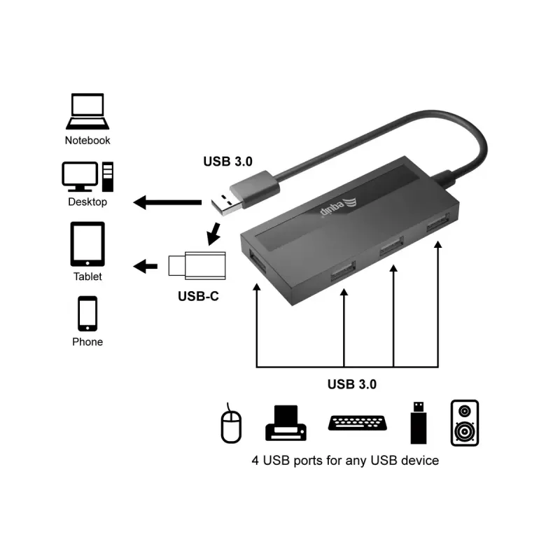 Concentrador USB Equip 4 puertos USB 3.0 con adaptador USB-C