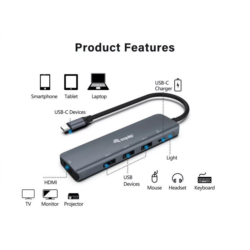 Equip USB-C 5-in-1 Adaptador MULTIFUNCIONAL, HDMI, USB 3.2 GEN1, 100W USB PD