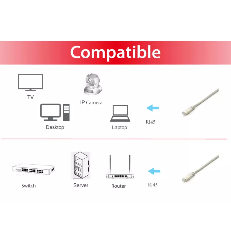 Equip Cat.6A Platinum S/FTP cable de red, gris, 1,0 m, 10 uds./set