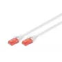 Cable de red DIGITUS - CAT6 - U/UTP - Snagless - Cu - 10 m - blanco
