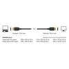 Cable DisplayPort DeLOCK 85660 2 m negro