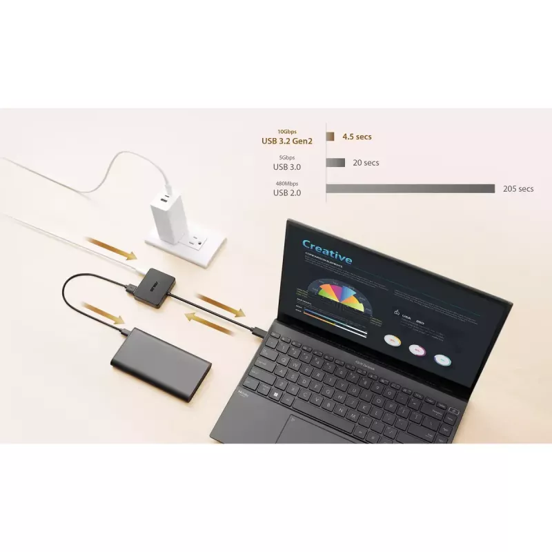 ASUS USB-C Mini Dock con cable USB 3.2 Gen 2 (3.1 Gen 2) Type-C negro