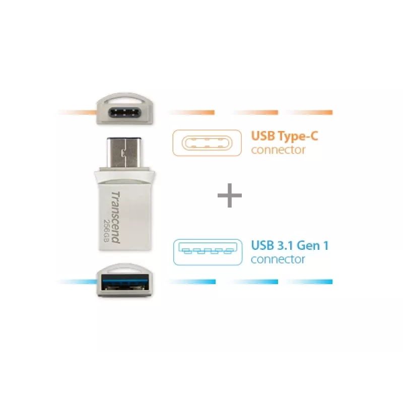 TRANSCEND JetFlash 890 - 256GB USB - USB 3.1 / Type-C