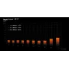 be quiet! Pure Power 13 M | Fuente de alimentación 650W 20+4-Pin ATX ATX Negra