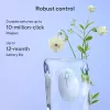 ASUS Fragrance MD101 Ratón Home Ambidiestro RF Wireless + Bluetooth Óptico 2400 DPI