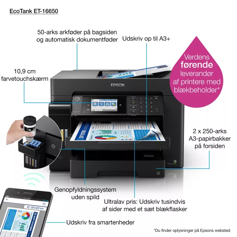 Epson EcoTank ET-16650 Inyección de tinta A3 4800 x 1200 DPI 32 ppm Wi-Fi