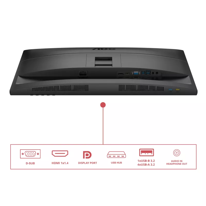 Monitor AOC 27E4U 68,6 cm (27
