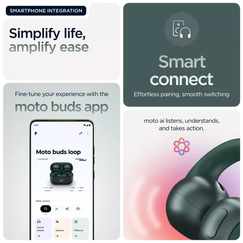 Motorola moto buds loop Auricular inalámbrico Gancho para la oreja Llamadas/Música/Deporte/Uso diario Bluetooth Verde